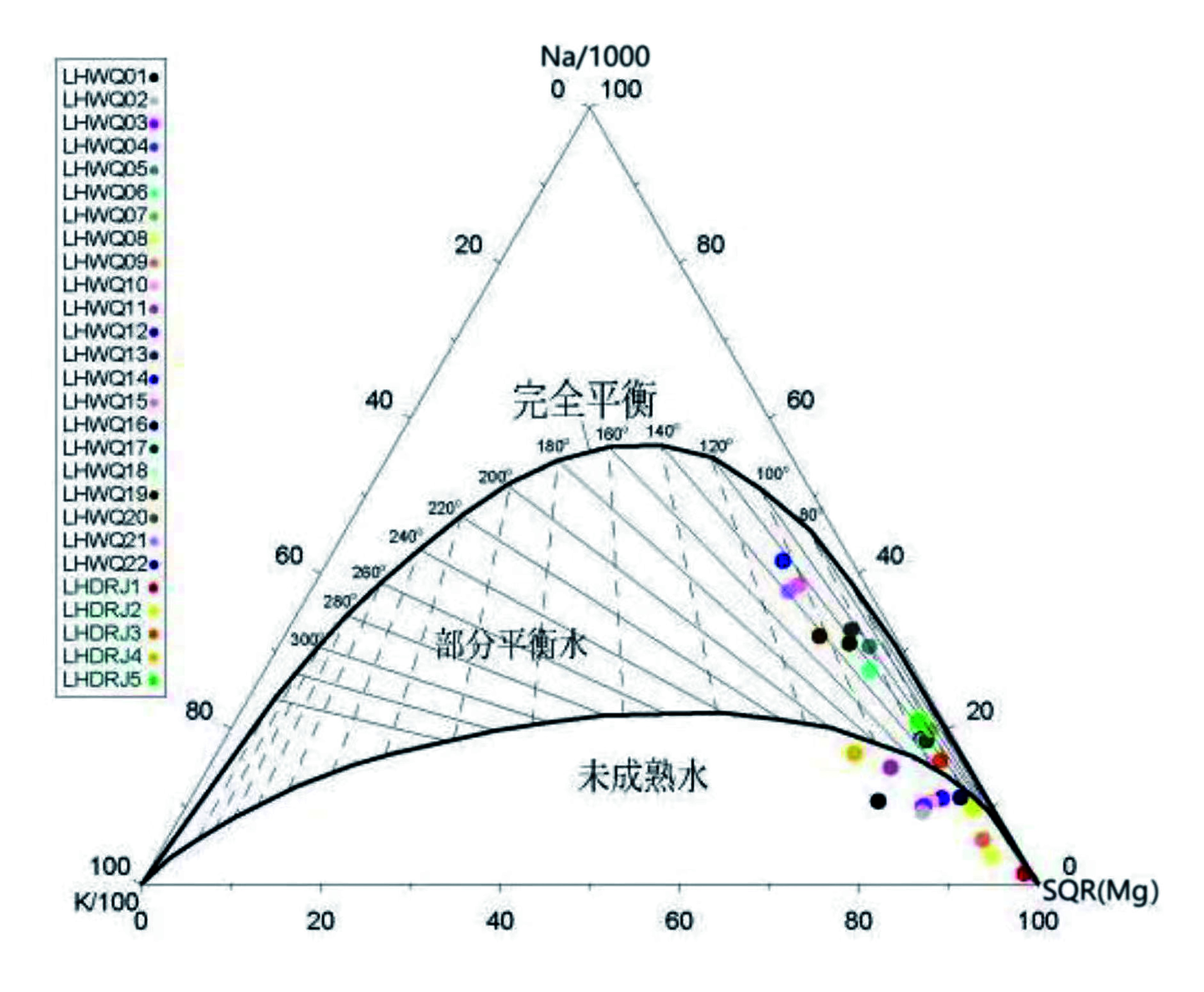 云南省梁河縣地熱(溫泉)資源分布規(guī)律-地熱開發(fā)利用-地大熱能 云南省梁河縣地熱(溫泉)資源分布規(guī)律-地熱開發(fā)利用-地大熱能