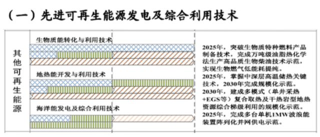 如何實現地熱能儲層的開發及利用?-地大熱能 如何實現地熱能儲層的開發及利用?-地大熱能