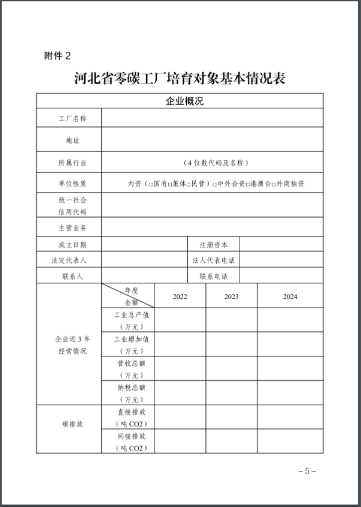 河北：建立省零碳工廠、零碳工業園區培育庫-地大熱能