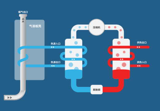 中深層地熱等8項技術入選！北京2025年新能源供熱新技術清單出爐-地大熱能